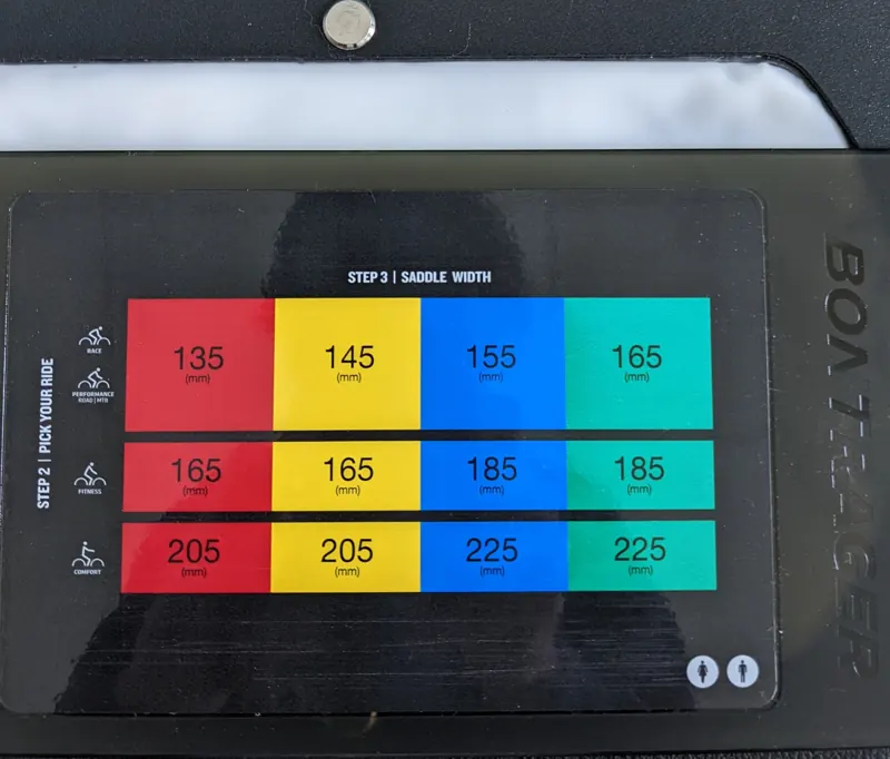 Gabarit de mesure de largeur de selle avec codes couleur